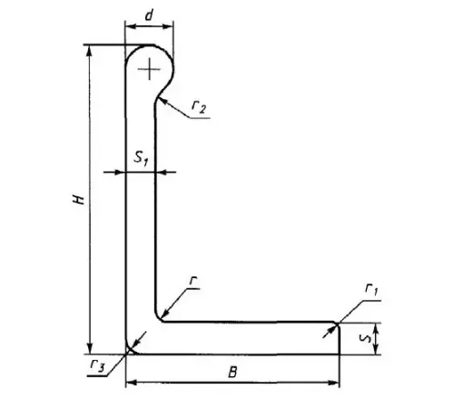 Алюминиевые бульбоугольники в Бресте для юридических лиц