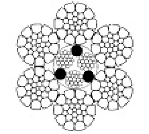 Канаты для буровых установок в Бресте и Беларуси