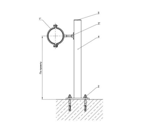 Крепления трубопроводов к полу в Бресте