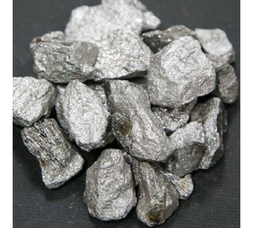 Ферротитаны в Бресте: купить для предприятий Беларуси