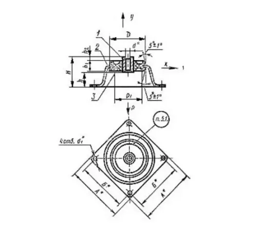 Амортизаторы приборные резинометаллические чашечные в Бресте