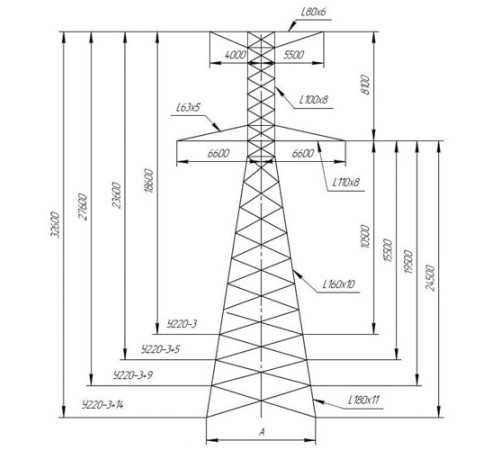Анкерно-угловые опоры ЛЭП в Бресте с доставкой по РБ