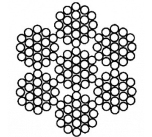 Канаты двойной свивки в Бресте для юридических лиц