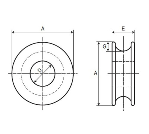 Коуши круглые стальные для канатов в Бресте