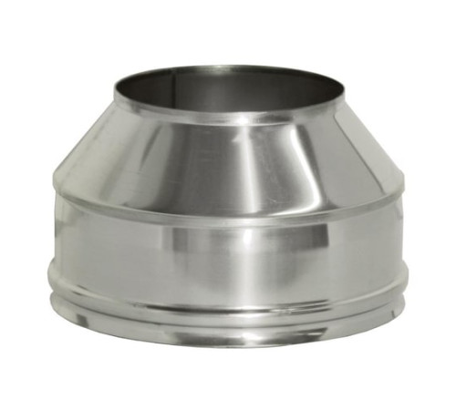 Оголовки для сэндвич труб в Бресте и Беларуси