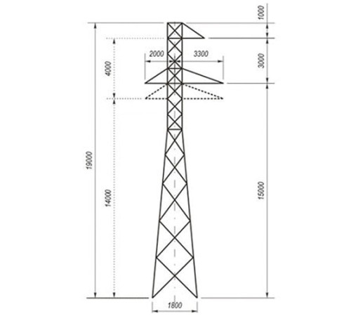 Переходные опоры ЛЭП в Бресте и Беларуси