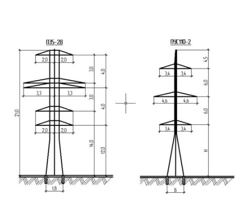 Промежуточные опоры для ЛЭП в Бресте и Беларуси