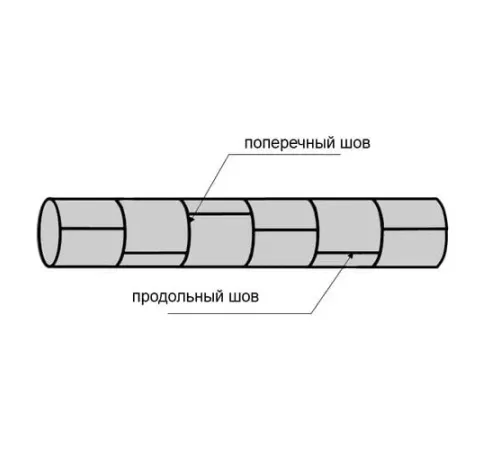 Трубы из обечаек в Бресте для промышленного строительства