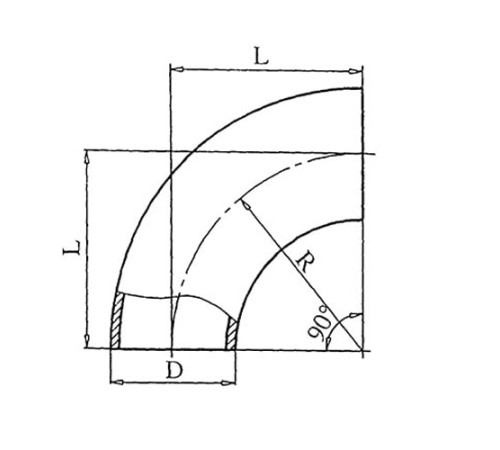 Теплоизоляционные отводы 90 градусов в Бресте