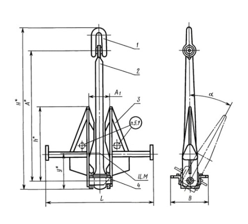 Якоря Матросова в Бресте для судостроения