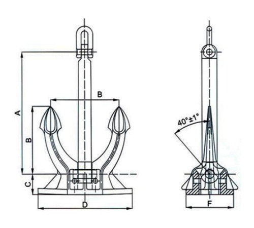 Якоря Spek для судостроения в Бресте и Беларуси