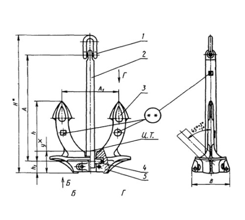 Якоря Холла для судостроения в Бресте